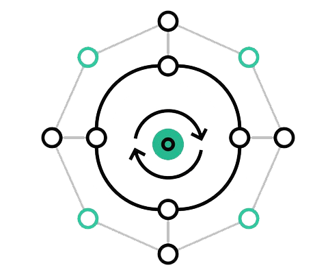 大數據主動營銷