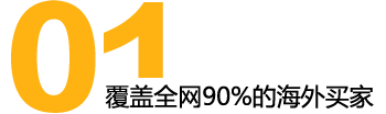 覆蓋全網90%的海外買家