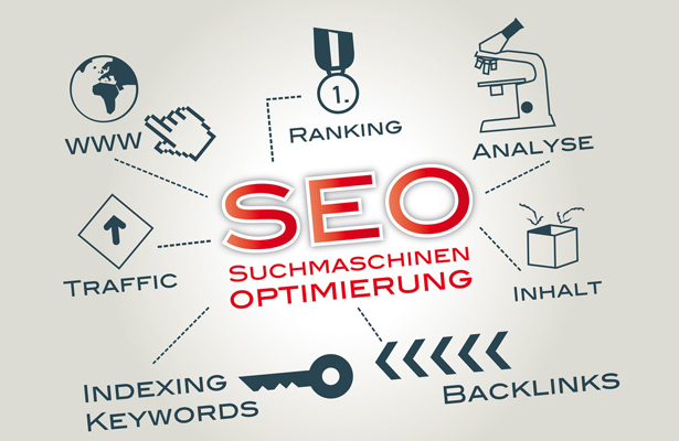 深圳網(wǎng)絡公司教您一種非常規(guī)的網(wǎng)站推廣方法