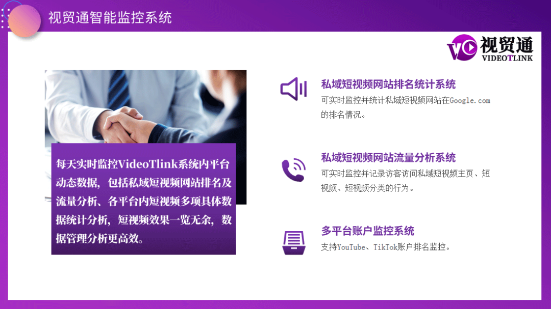 視貿(mào)通智能監(jiān)控系統(tǒng)