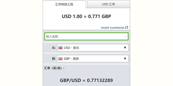 全球匯率換算工具
